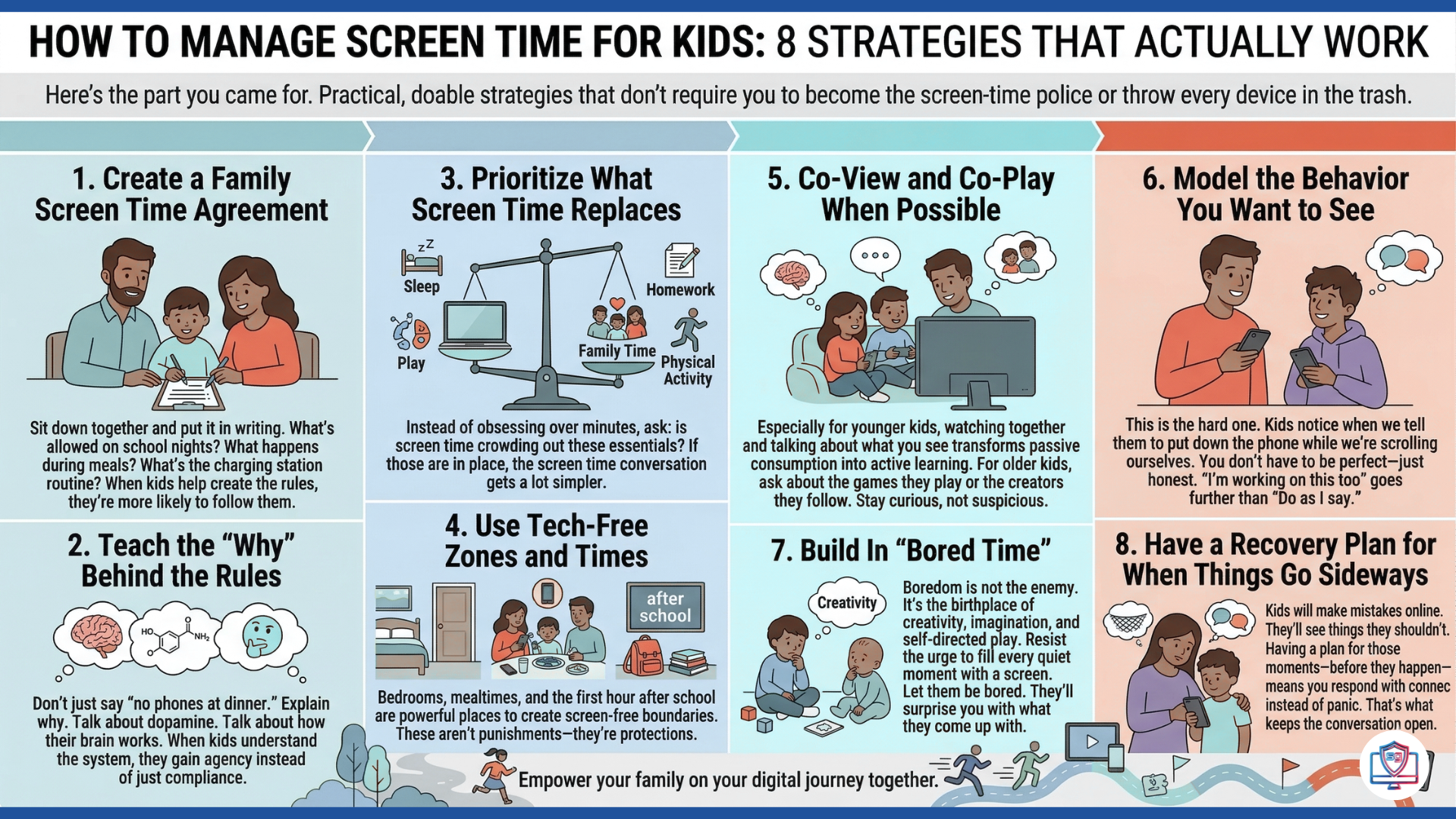 How to Manage Screen Time for Kids: 8 Strategies That Actually Work