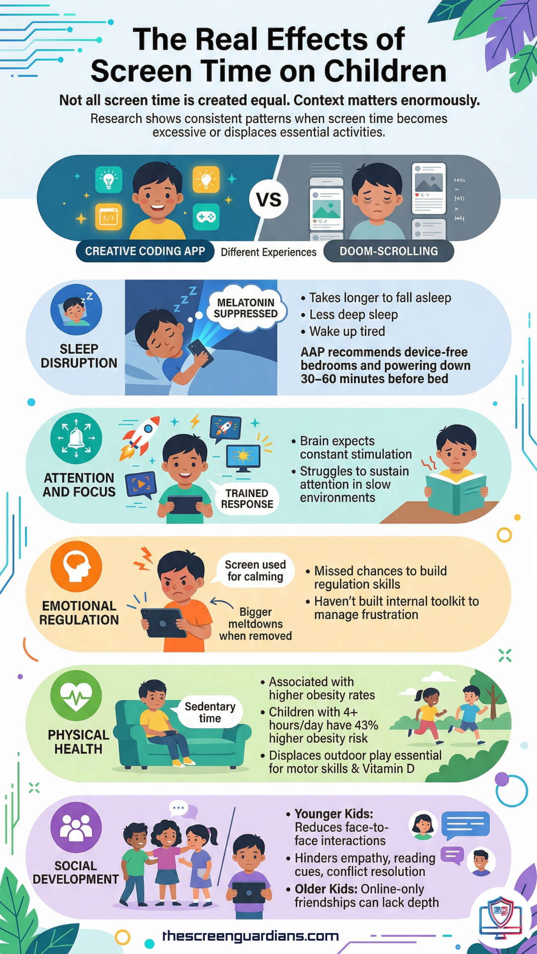 how to limit screen time for kids