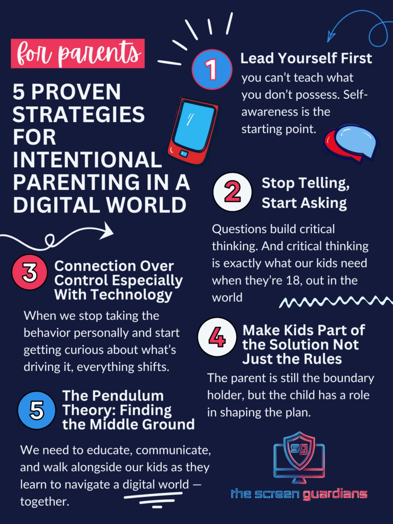Intentional Parenting in a Digital World: 5 Proven Strategies