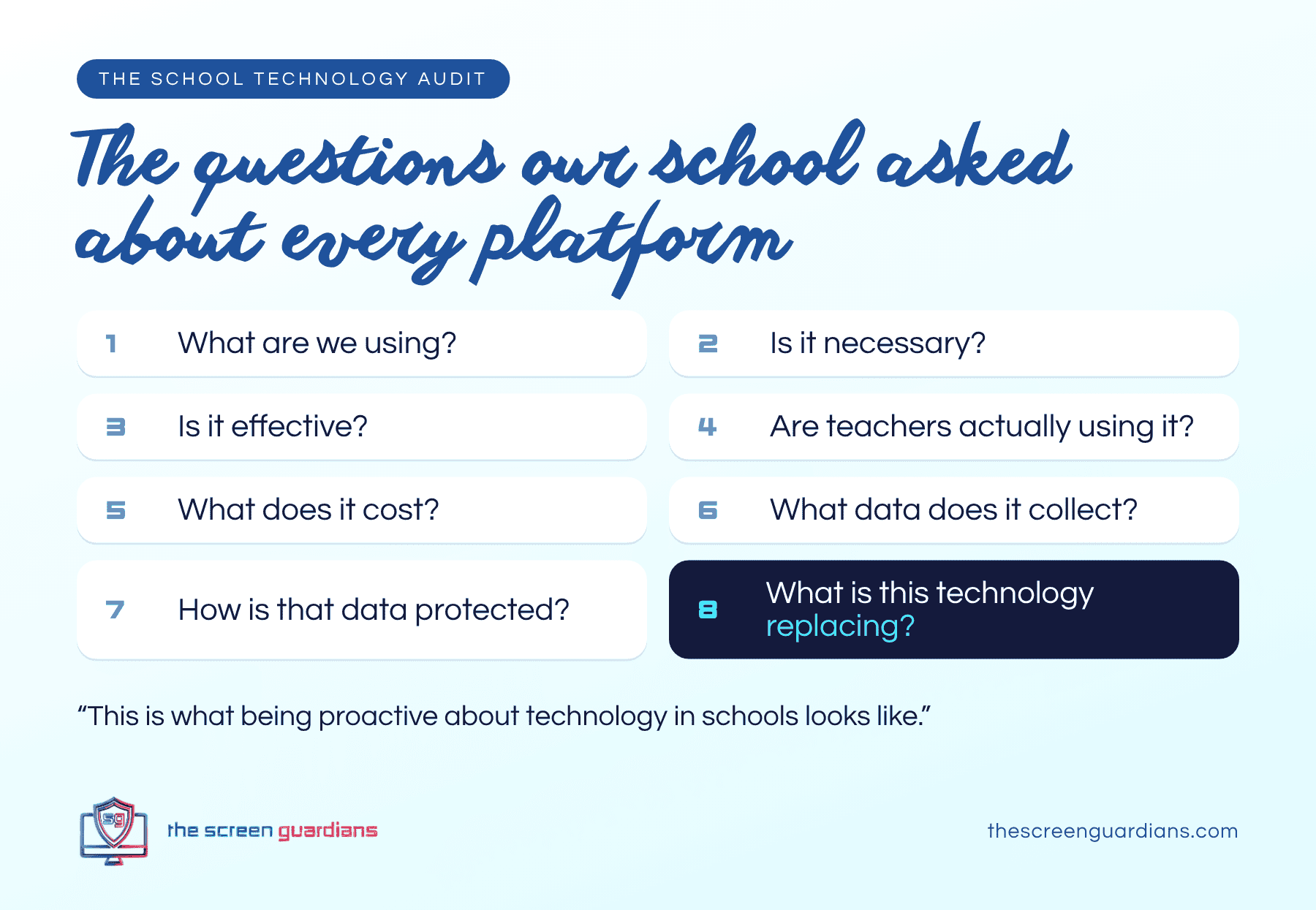 Eight questions a school asked about every platform during its technology audit
