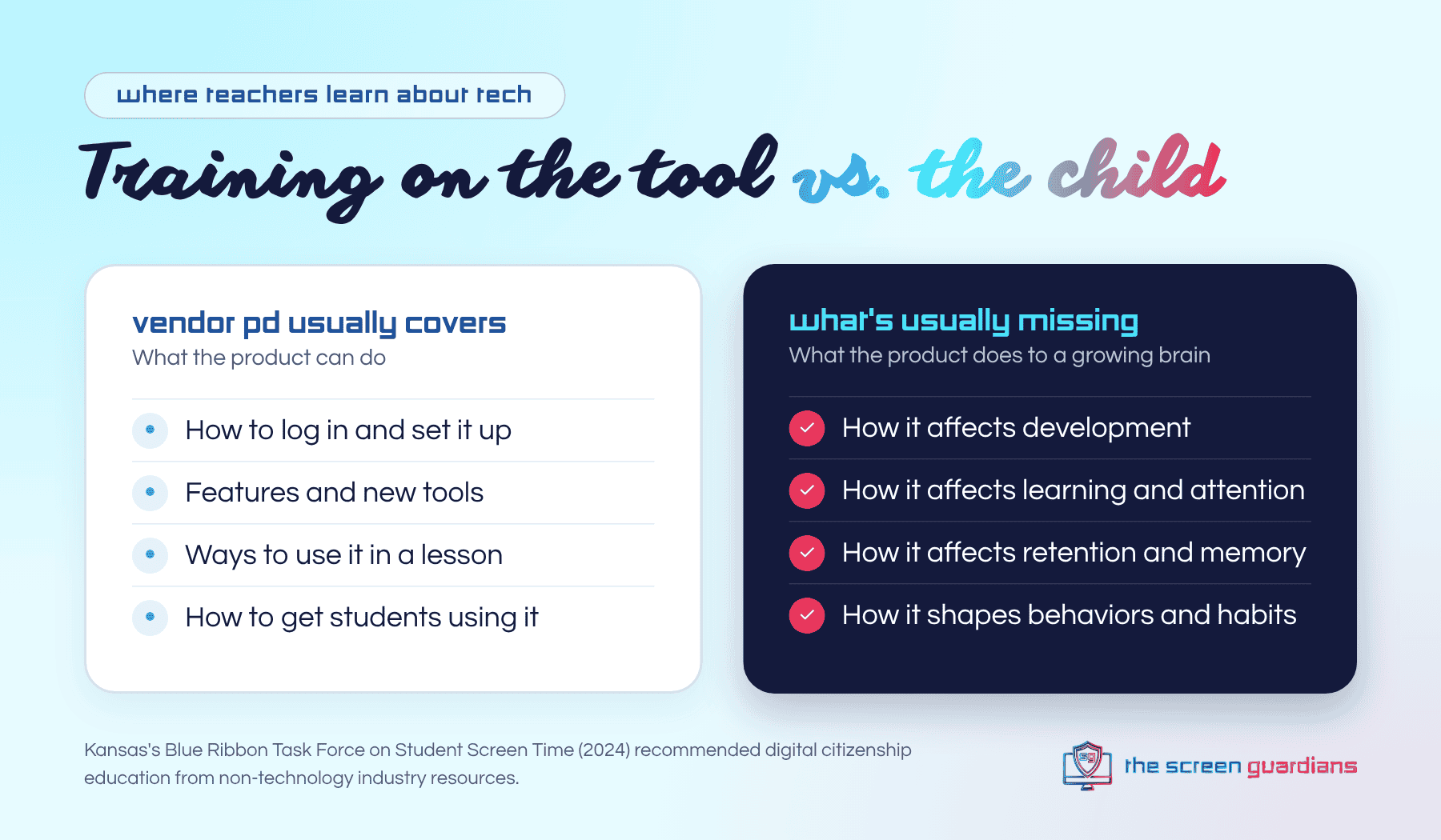 Comparison of what vendor technology PD usually covers versus what teachers need to know about child development, learning, retention and behavior