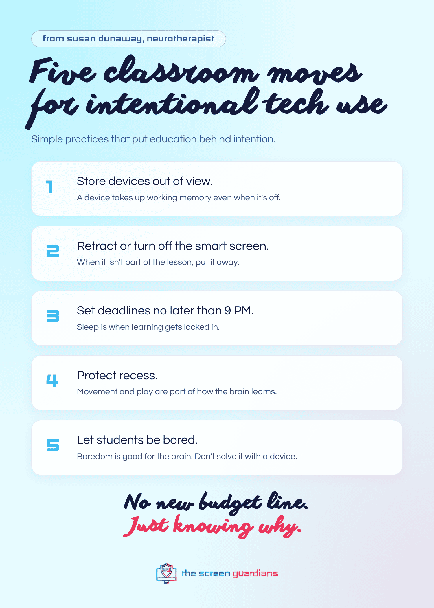 Five classroom moves for intentional technology use in schools from Susan Dunaway