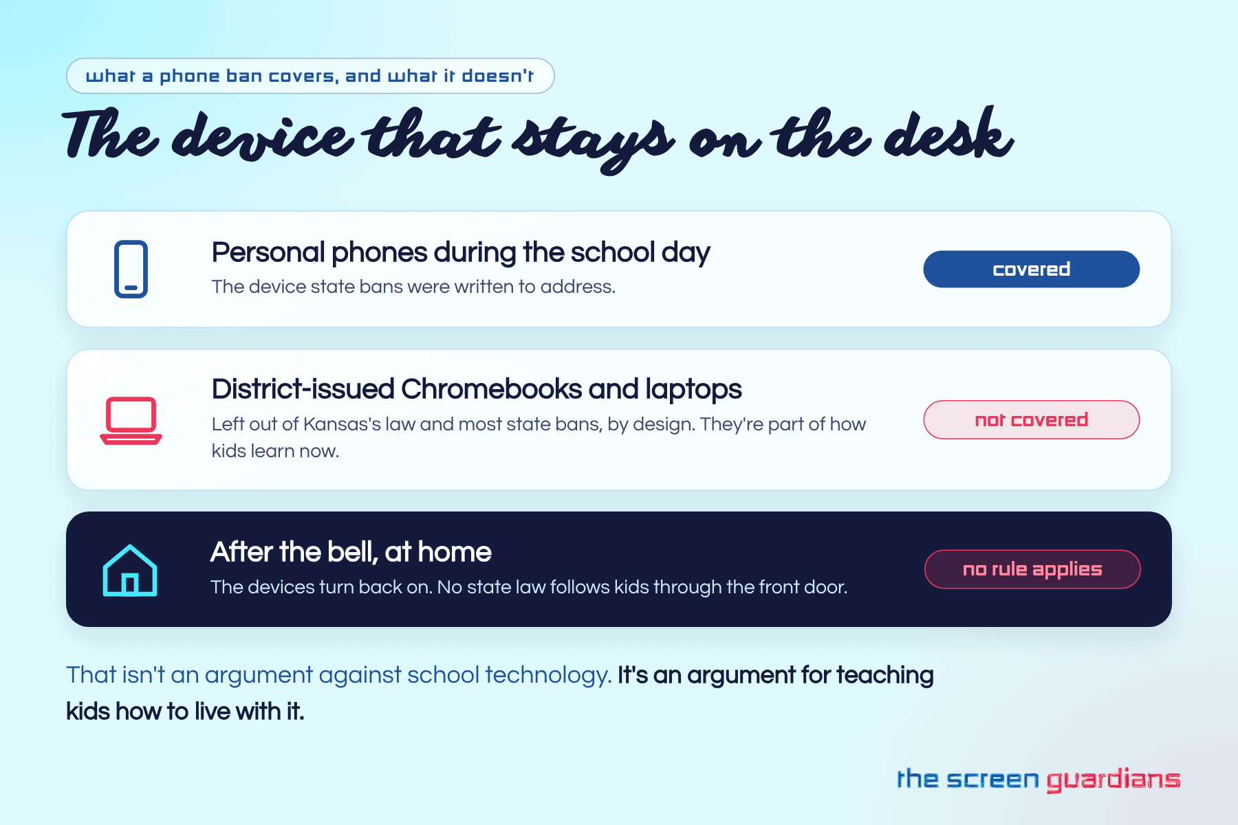 What a school phone ban covers: personal phones, but not district Chromebooks or screens at home