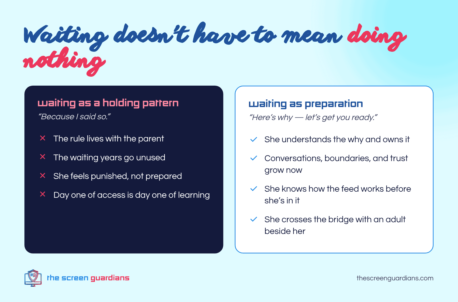 Waiting as a holding pattern versus waiting as preparation